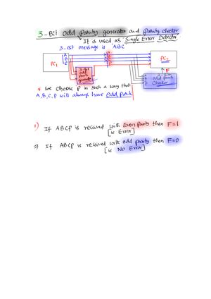 PPS SIA - Pps important notes - UNIT-1 Introduction to Programming ...
