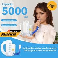 Jual Spirometri Murah - Harga Terbaru Oktober 2025