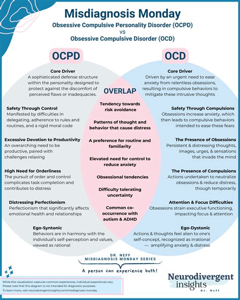 Pet Peeve Vs Ocd at Steven Morton blog