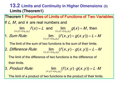 Image result for Limit of Function of Several Variable