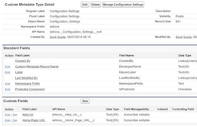 Using Custom Metadata Type in Apex Class Salesforce 的图像结果
