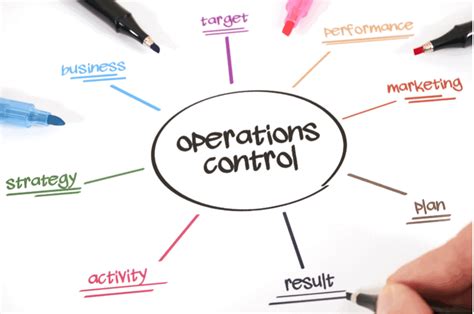 Image result for Operational Control Procedure