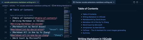 Image result for Visual Studio Code Mark Down