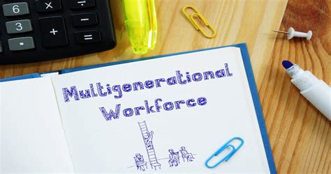 Image result for Generation Differences