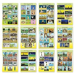 NewEights Bible Story Series 1 Educational Learning Posters (12-Pack ...