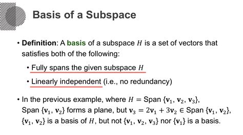 Subspace Explained 的图像结果