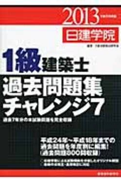 Image result for Efficient Square Root Algorithm Code