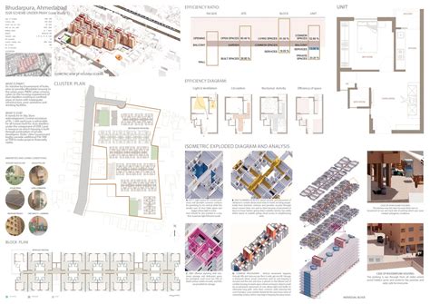 THIRD PLACE | CEPT - Portfolio