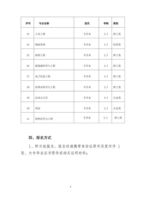 盐城工学院2020年成人高等教育招生简章-盐城开放大学 继续教育学院