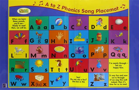 Teach child how to read: Phonics Song A To Z