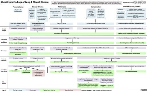 effusion | Calgary GuideCalgary Guide