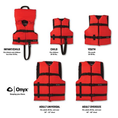 Snapklik.com : ONYX General Purpose Boating Life Jackets