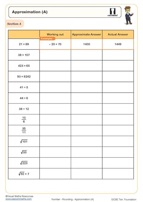 Image result for Approximation Math Definition