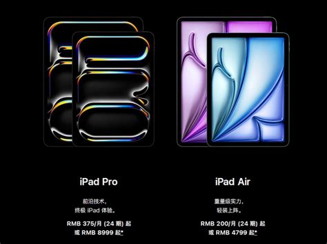 Mac OS 的图像结果