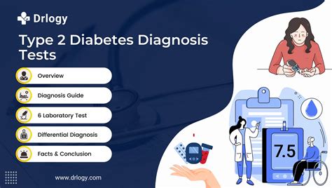 DBI – Full Form/Meaning | Drlogy