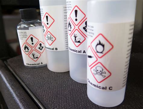 Image result for GHS Labels