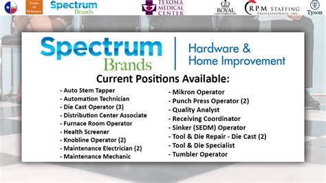 Spectrum.com Job 的图像结果
