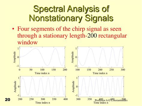 Image result for Spectral Analysis of Signals