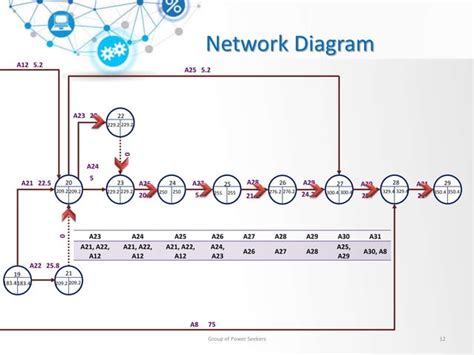 Image result for Workgroup Network Diagram