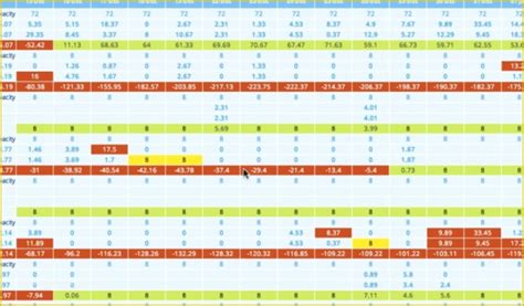 Image result for Demand Forecasting Excel Templates