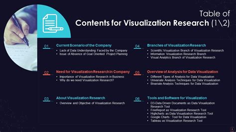 Image result for Example Presentation of Visualization