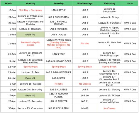 Computer Science 1 Semester Calendar for Spring 2018 — CS 1 Spring 2018 ...