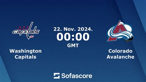 Capitals vs Avalanche scores & predictions | Sofascore