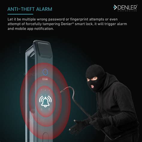 Denler F1 Smart Lock - Advanced Smart Door Lock