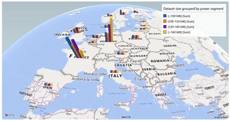A New Method and Model for the Estimation of Residual Value of ...