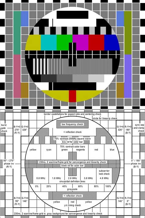 TV Test Pattern Types 的图像结果