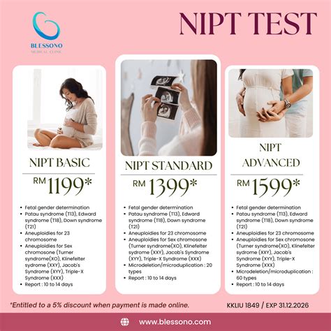 What is the NIPT Test? The Complete Guide for Expecting Parents