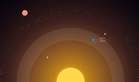 Image result for Python Solar System Simulation