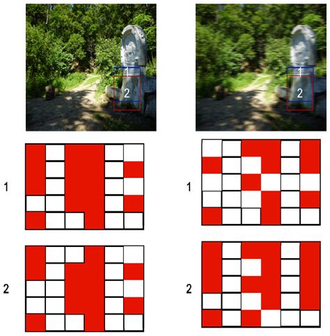 On the Optimal Rates of Convergence for Nonparametric Deconvolution Problems Background