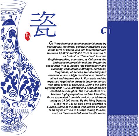 Symbol Design 的图像结果