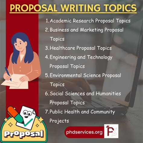 Image result for Proposal Writing Topic Examples