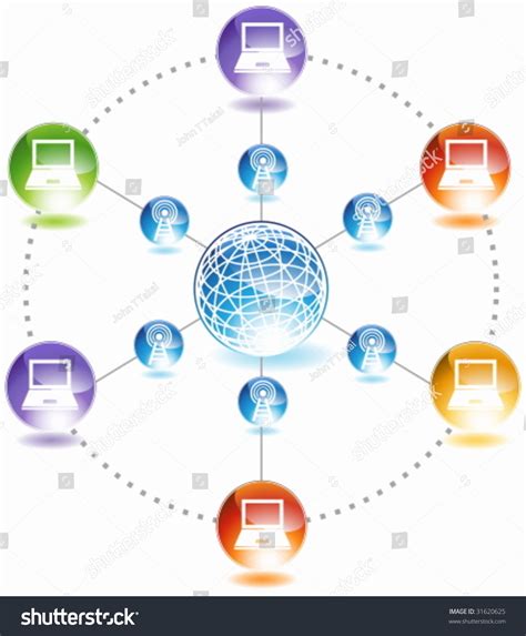 Computer Network and Internet 的图像结果