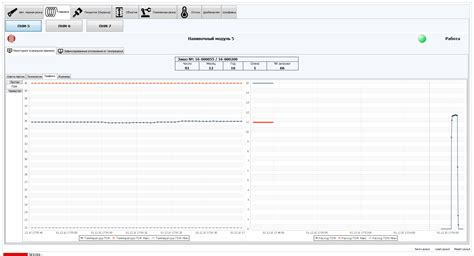 MES Application Platform - Industrial automation solution