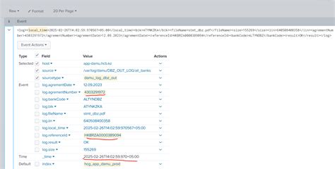 Image result for Events Timechart Splunk