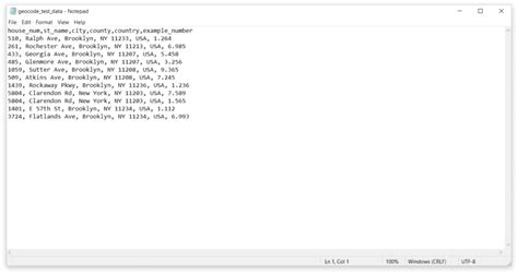 Image result for Geocoding Addresses