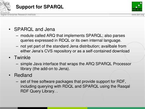 String Functions SPARQL 的图像结果