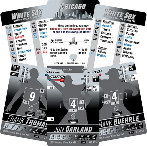 Clutch Card Games > Historical Team Sets > 2005 Chicago White Sox Team Set