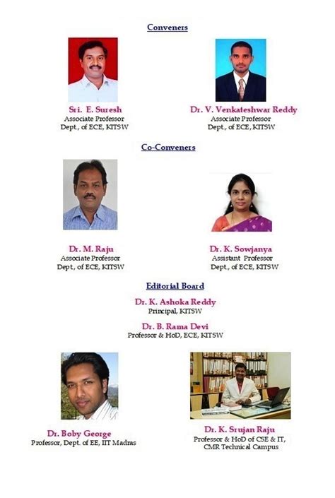 Kits Warangal