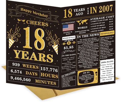 Amazon.com : 18th Birthday Card,Happy 18th Birthday Gifts for Girls ...