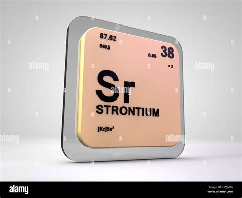 Strontium Periodic Table