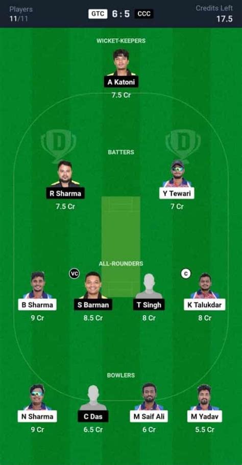 GTC vs CCC Dream11 Prediction Today: Match 15 Pitch Report, and Player ...