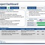 Image result for Status Report Templates