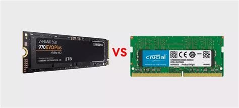 What Is DDR4 RAM vs SSD Ram 的图像结果