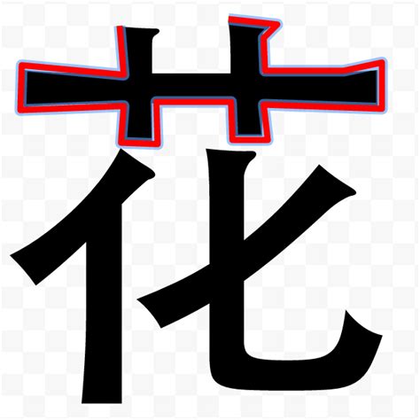 How To Draw Chinese Characters