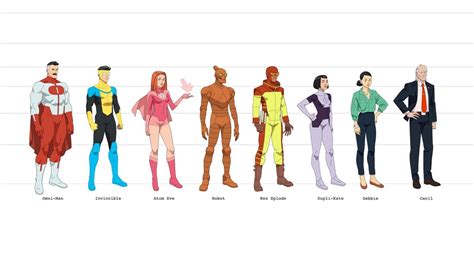 Image result for Invincible Comic Characters