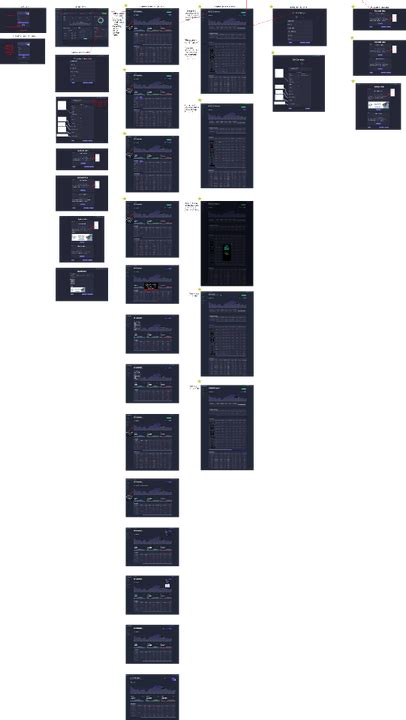 User Interface Design Using HTML BCA 的图像结果